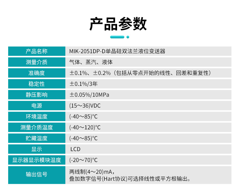 产品参数