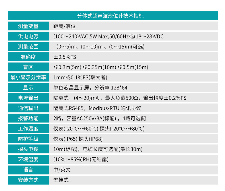 分体式超声波液位计MIK-ULS-B产品参数