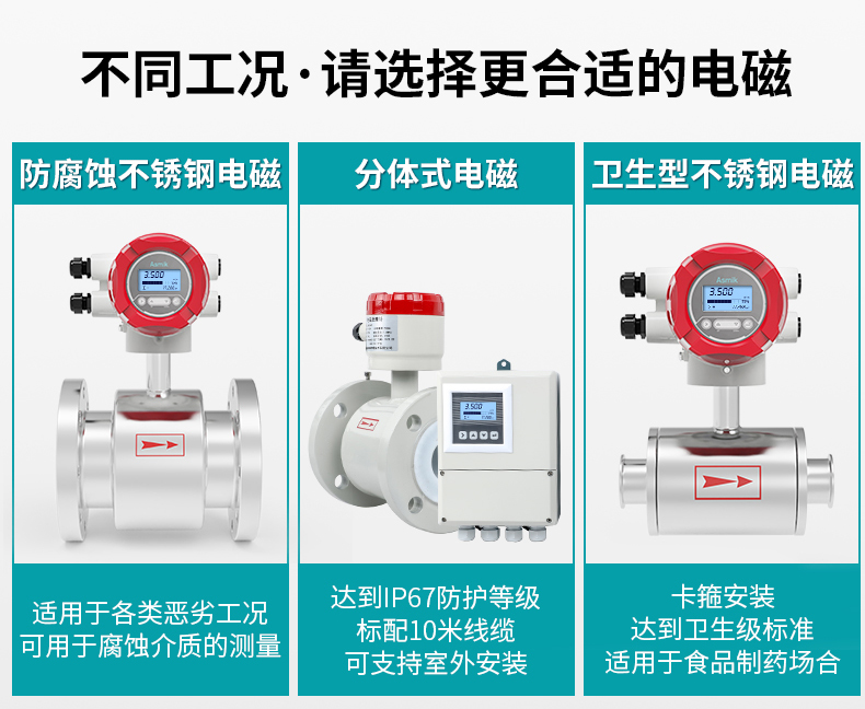 彩名堂LDG-SUP-C电磁流量计不同工况下的选择