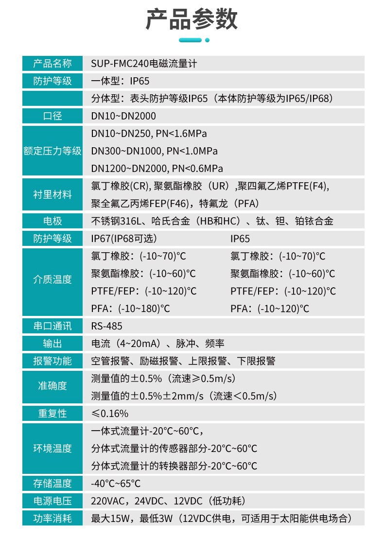 电磁流量计产品参数