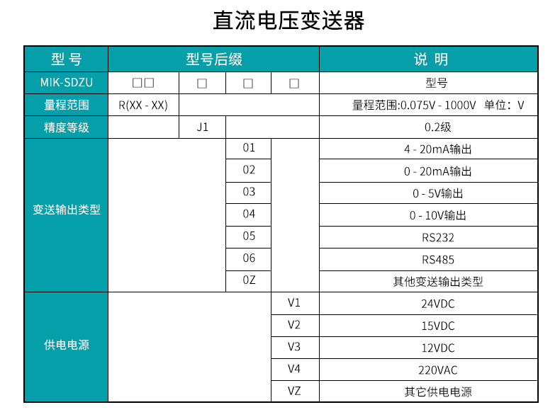 电压变送器产品选型