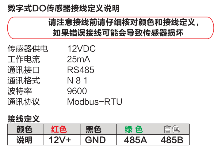 产品接线