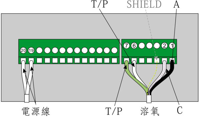 MIK-DO8.0接线示意图