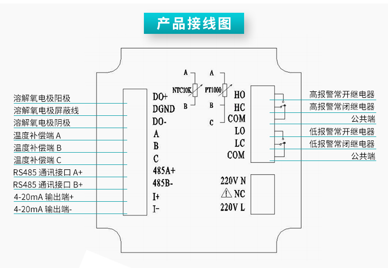 彩名堂膜法溶氧仪MIK-DM2800产品接线