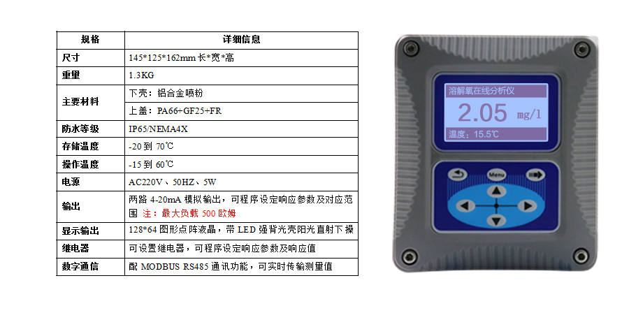 彩名堂在线溶解氧检测仪产品参数3