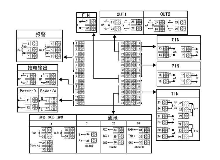 彩名堂MIK-2600流量积算仪产品接线图