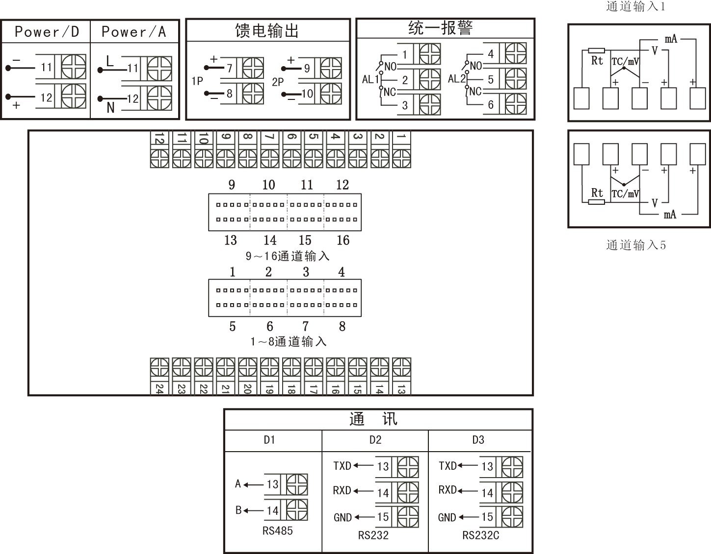 彩名堂MIK-2700多通道显示控制仪接线图