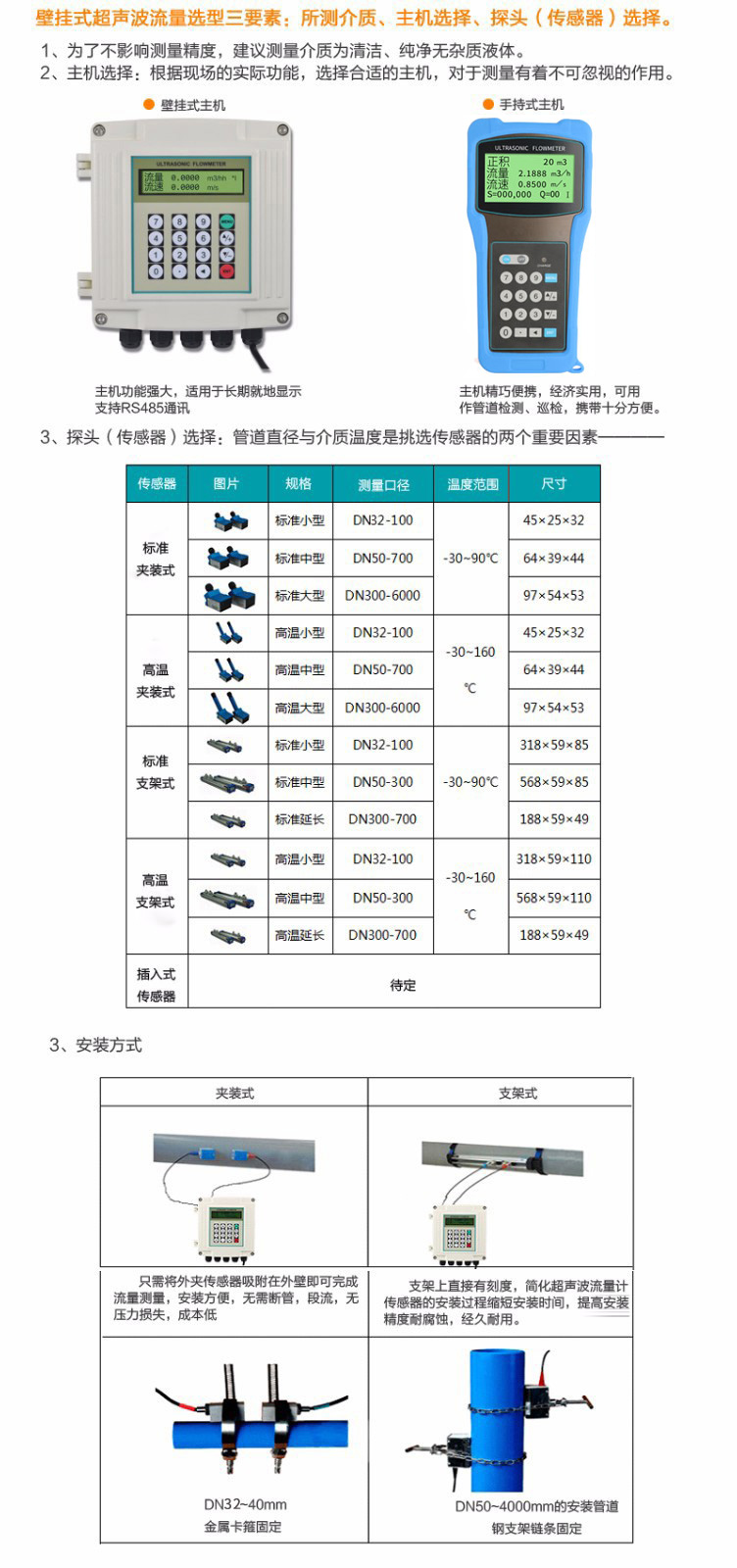 彩名堂MIK-1158R超声波冷热量表选型三要素