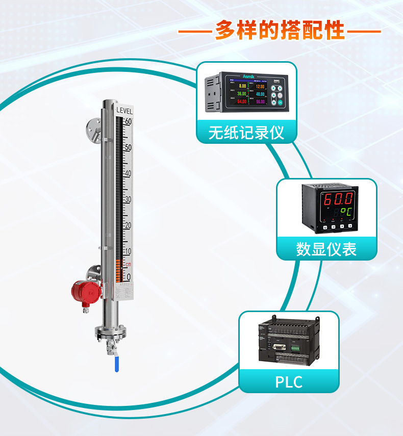 彩名堂MIK-UZS磁翻板液位计多样搭配功能