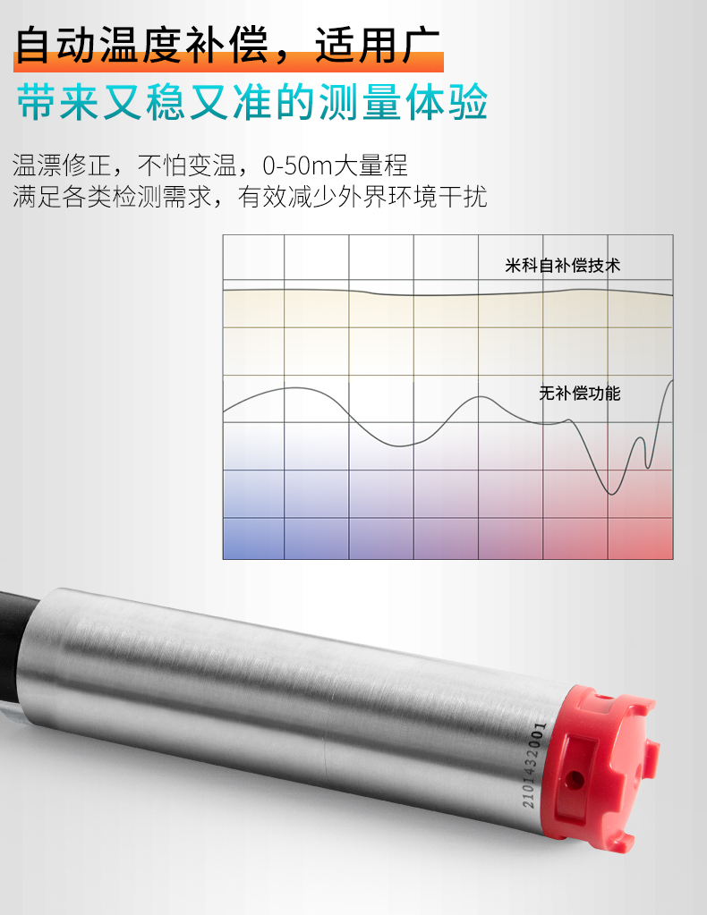 彩名堂MIK-P260S投入式液位变送器自动温度补偿