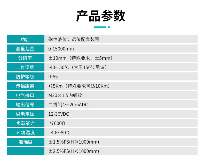 彩名堂MIK-UZS磁翻板液位计产品参数表