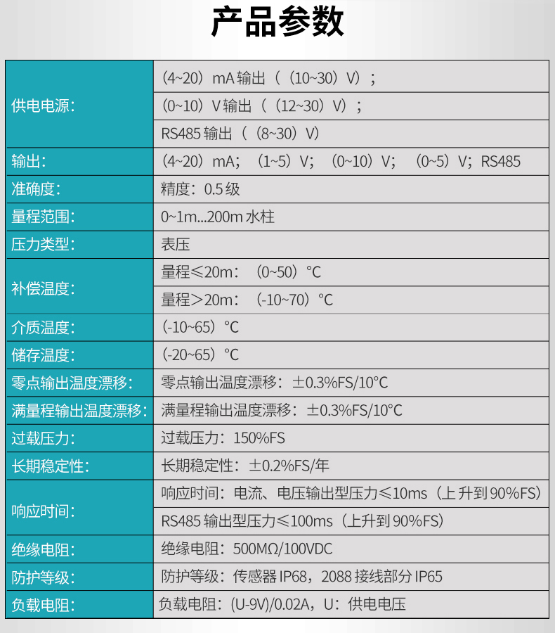 彩名堂MIK-P260S投入式液位变送器产品参数表