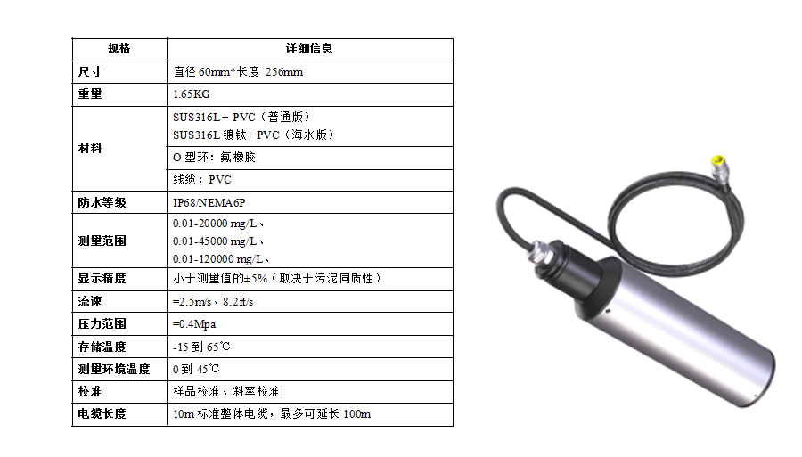 彩名堂在线污泥浓度计产品参数2