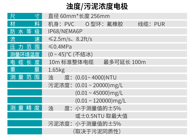 PTU100浊度、PSS100污泥浓度电极参数