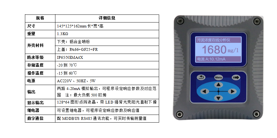 彩名堂在线污泥浓度计产品参数3