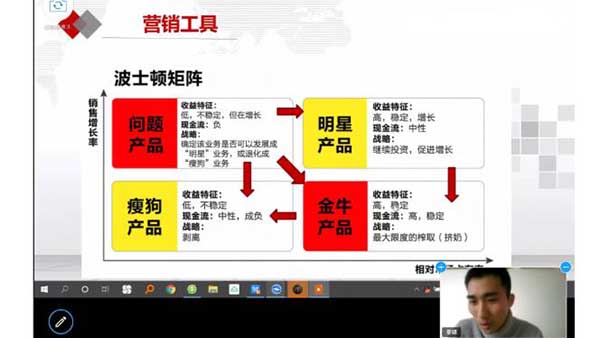 抗疫期间的彩名堂在做什么？