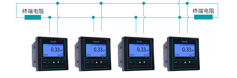 彩名堂MIK-pH8.0高精度工业在线pH/orp控制器通讯配置