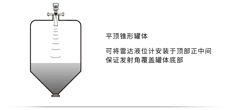 彩名堂雷达液位计安装在平顶锥形罐体