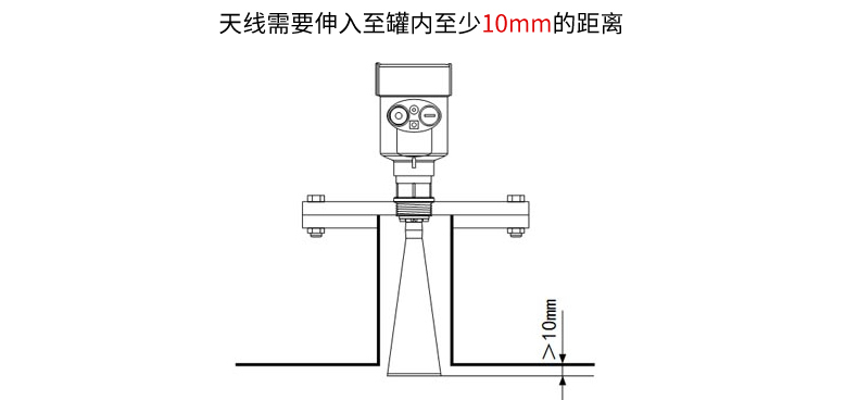 彩名堂MIK-RD902T/906高频雷达液位计天线安装