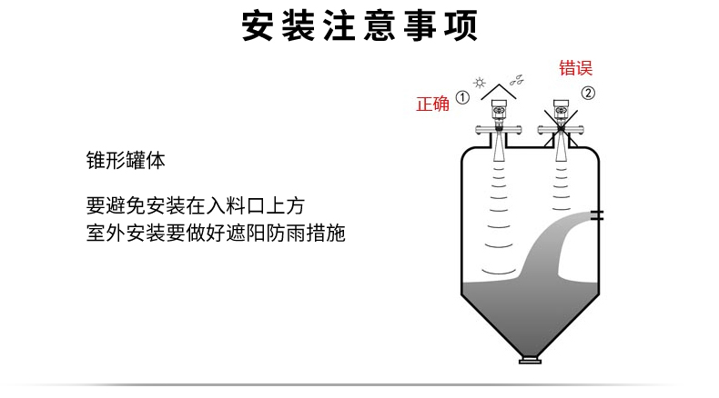 彩名堂MIK-RD80系列智能低频雷达液位计安装注意事项