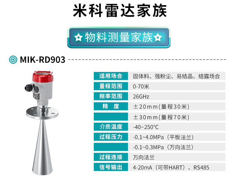 彩名堂MIK-RD903高频雷达料位计产品参数表