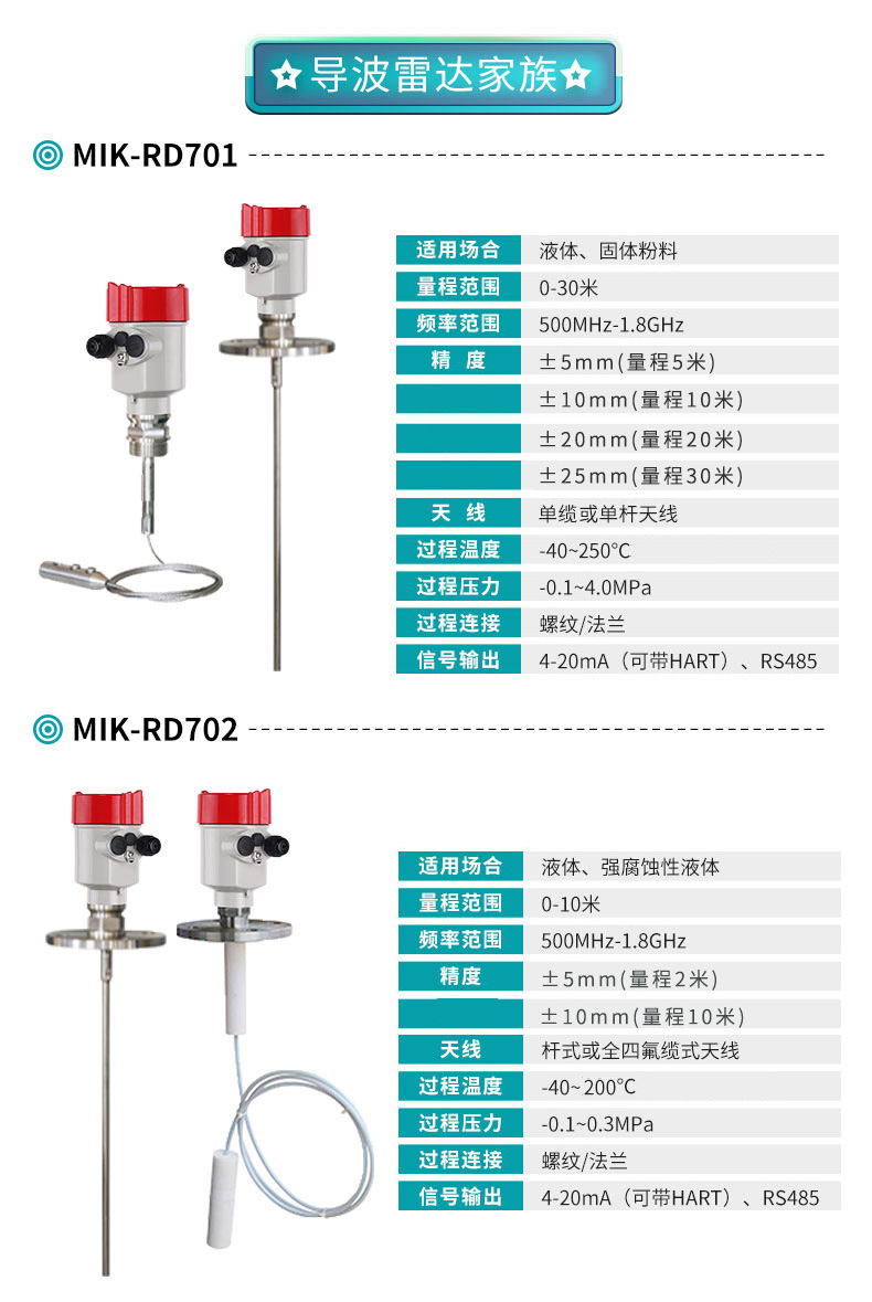 彩名堂MIK-RD701智能导波雷达液位计参数表