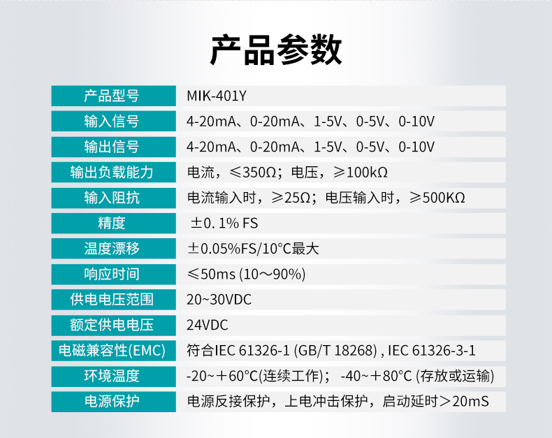 彩名堂MIK-401Y信号隔离器产品参数表