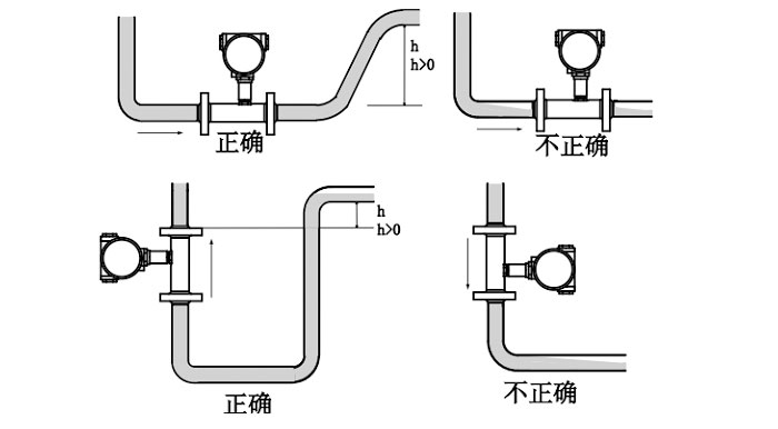 产品安装1.jpg