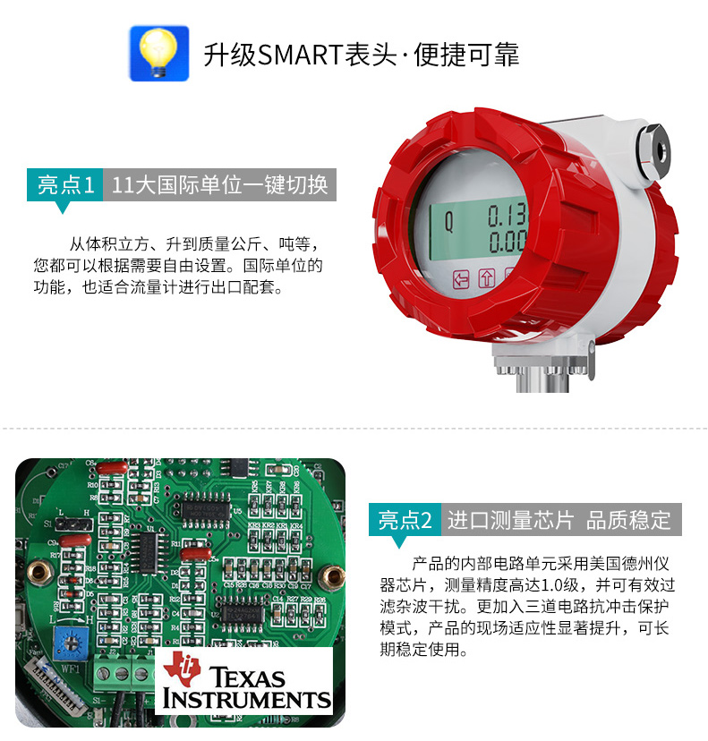 升级表头，单位一键切换