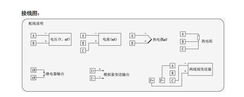 彩名堂MIK-R6000C接线图