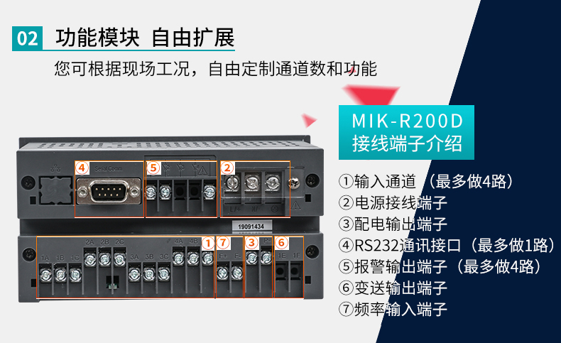 彩名堂MIK-R200D无纸记录仪功能模块自由扩展