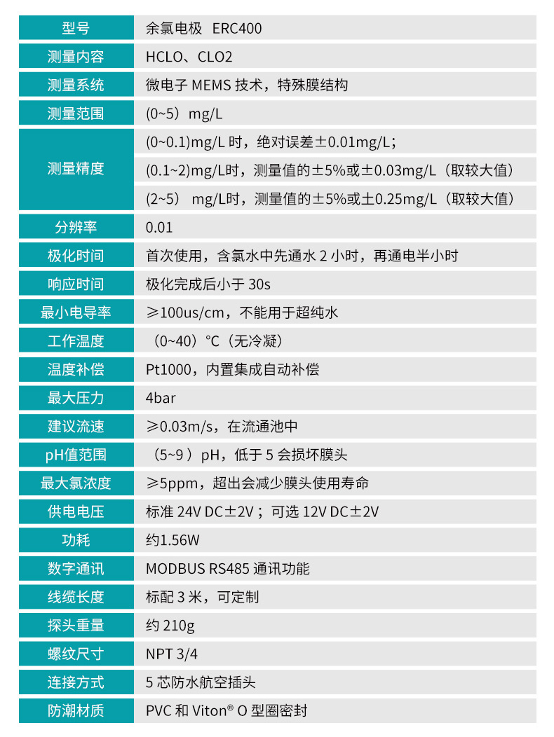 彩名堂MIK-TRC400余氯分析仪电极参数表